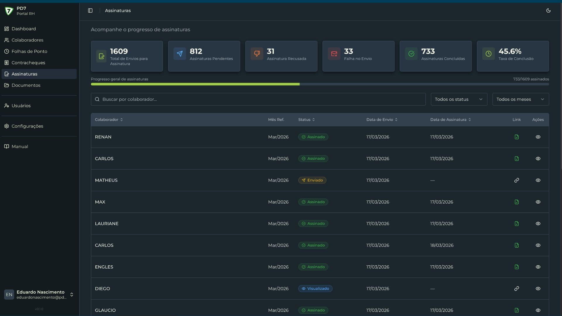 Tela de assinaturas com progresso por lote